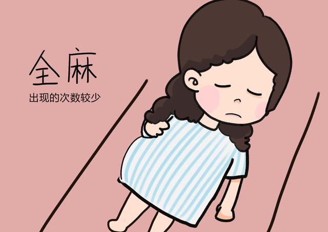 剖腹产麻药怎么打？这几种痛感真不是闹着玩，不必分娩阵痛差！