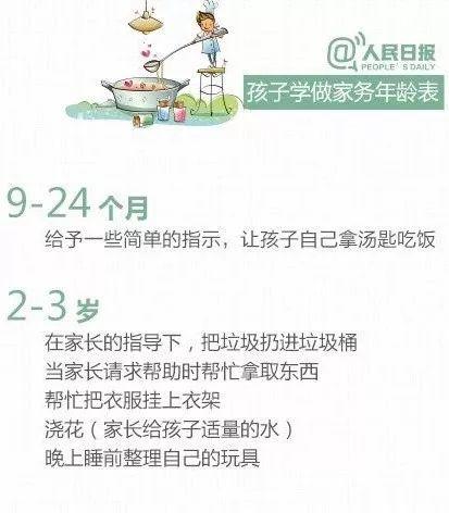 孩子寒假学做家务全方位指导，转给身边的家长们！