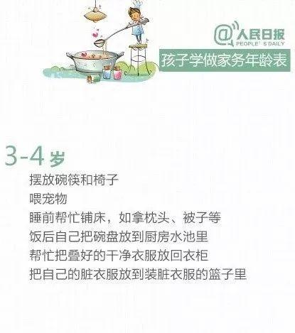 孩子寒假学做家务全方位指导，转给身边的家长们！