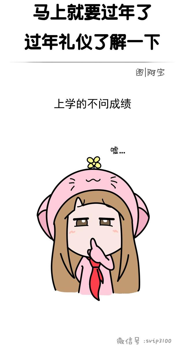 马上就要过年了，过年礼仪了解一下