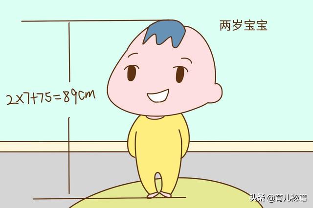 标准身高的估算公式来了，对照一下，你家孩子有没达标？
