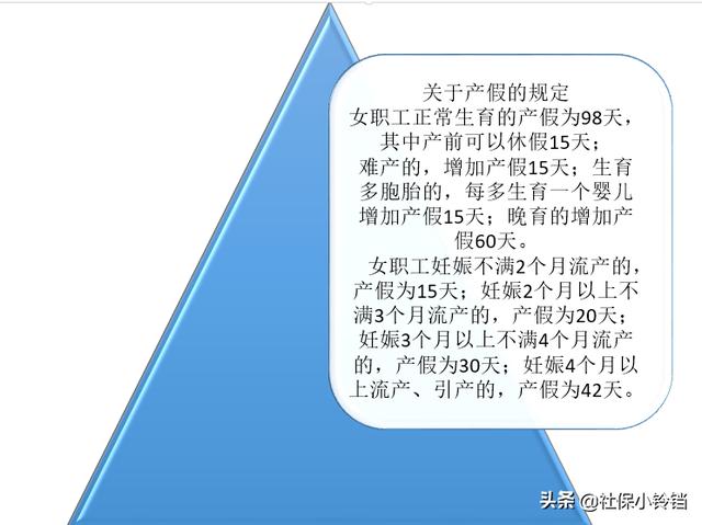 生育保险能报多少钱？能报哪些项目？准妈妈们速来围观