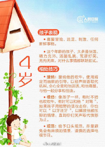 从1岁到10岁，不同阶段教育方法