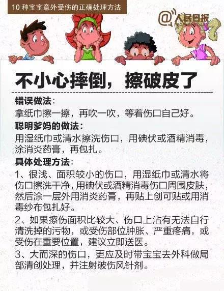 人民日报分享宝宝意外受伤的正确处理方法，当个聪明爹妈！