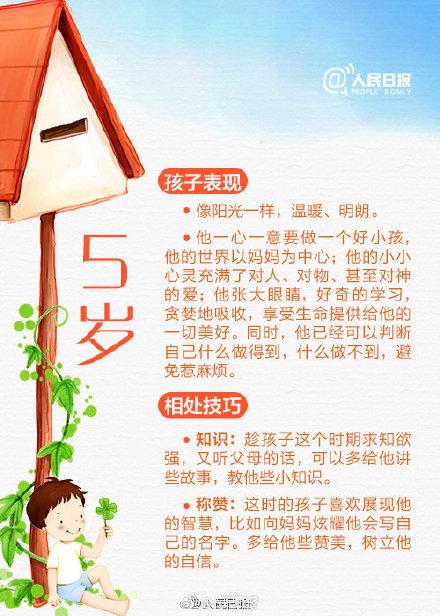 从1岁到10岁，不同阶段教育方法