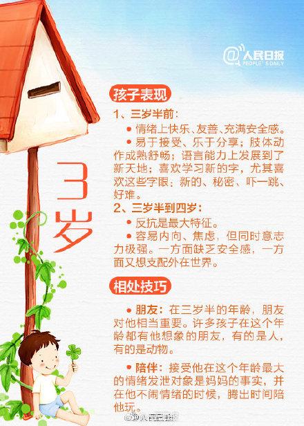 从1岁到10岁，不同阶段教育方法