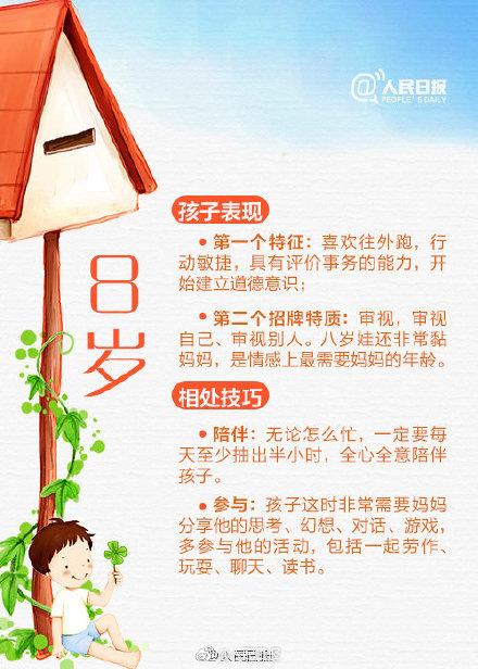 从1岁到10岁，不同阶段教育方法
