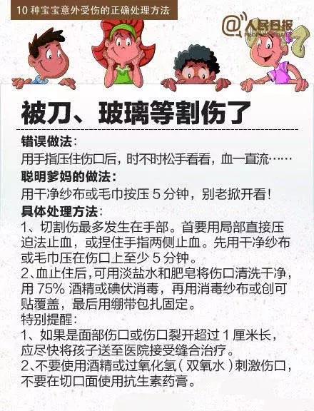 人民日报分享宝宝意外受伤的正确处理方法，当个聪明爹妈！