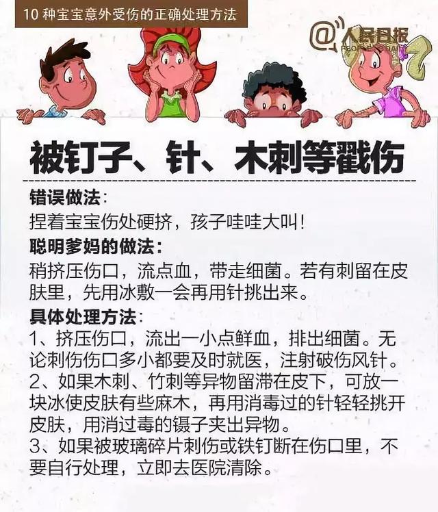 人民日报分享宝宝意外受伤的正确处理方法，当个聪明爹妈！