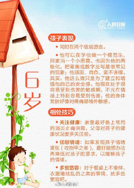 从1岁到10岁，不同阶段教育方法