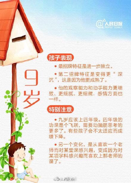 从1岁到10岁，不同阶段教育方法