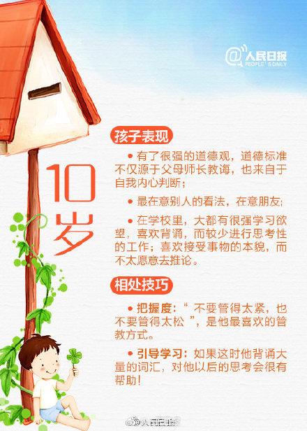 从1岁到10岁，不同阶段教育方法