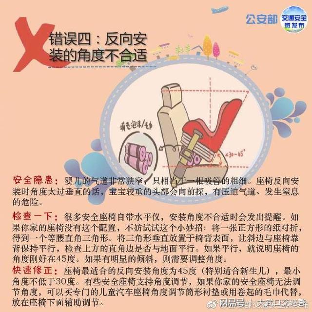 一路平安 正确使用儿童安全座椅