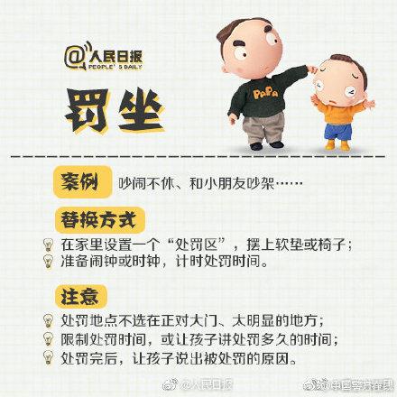 不打不骂！惩罚熊孩子的9个好方法