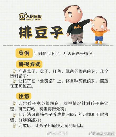 不打不骂！惩罚熊孩子的9个好方法
