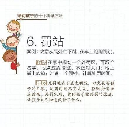 无需打骂、惩罚孩子的10个科学方法，家长必读，太管用了！