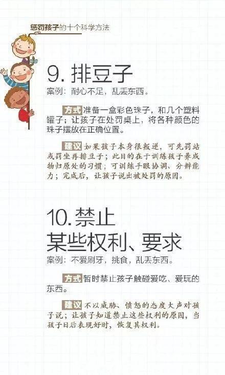 无需打骂、惩罚孩子的10个科学方法，家长必读，太管用了！