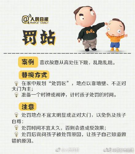 不打不骂！惩罚熊孩子的9个好方法