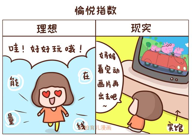 带娃旅游的6大幻觉，不能同意更多！