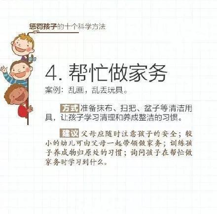 无需打骂、惩罚孩子的10个科学方法，家长必读，太管用了！