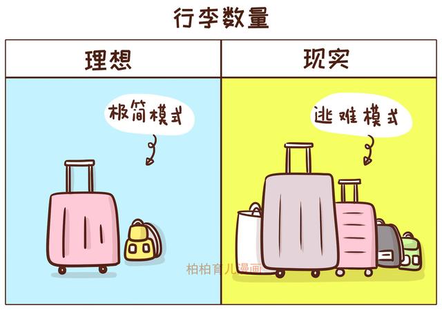 带娃旅游的6大幻觉，不能同意更多！