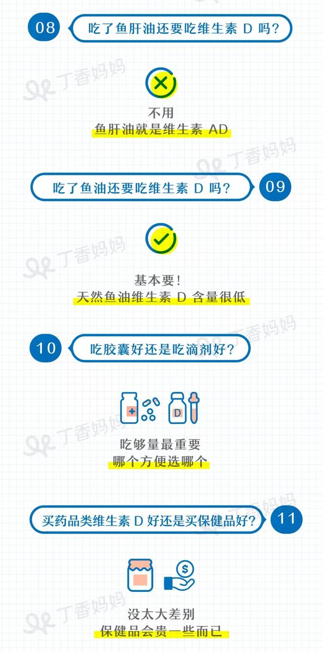 这种维生素得从 0 岁补到老，每天都要吃！越早开始越好