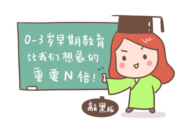 给娃立规矩，不要晚于这个年龄，否则长大后更难管