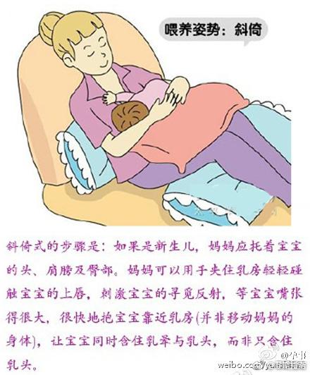 母乳喂养的姿势图解，为了宝宝的健康，准妈妈应该看