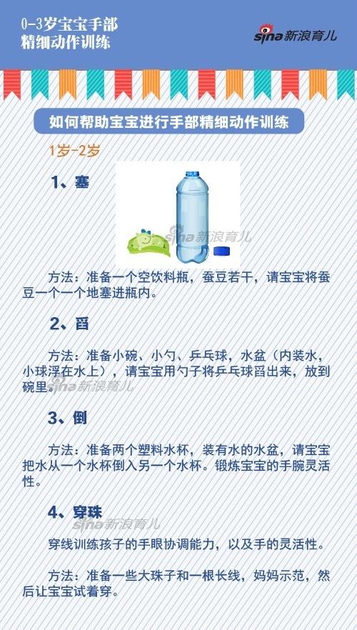 《珍藏版》「0-3岁宝宝手部精细动作训练」，建议妈妈们收藏