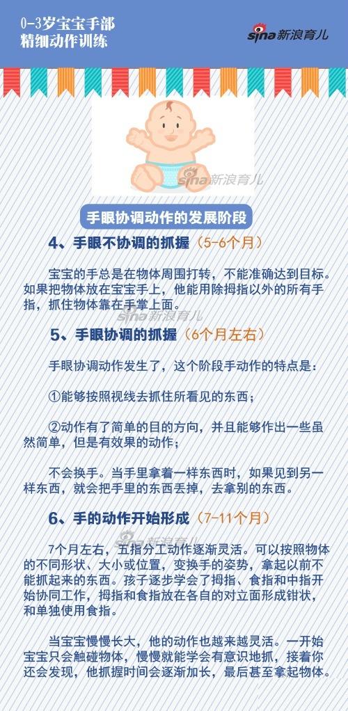 《珍藏版》「0-3岁宝宝手部精细动作训练」，建议妈妈们收藏
