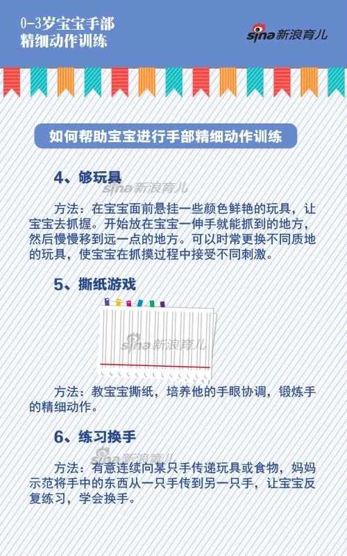 《珍藏版》「0-3岁宝宝手部精细动作训练」，建议妈妈们收藏