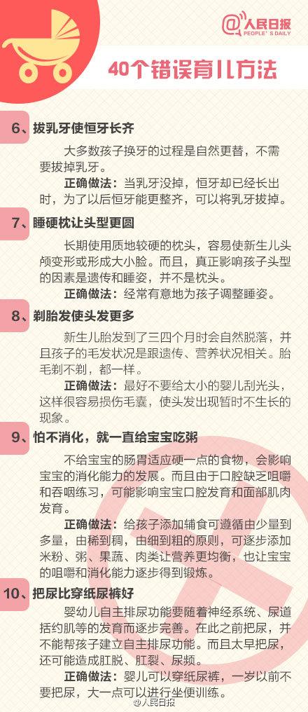 你还在照做吗？《40个错误的民间育儿法》