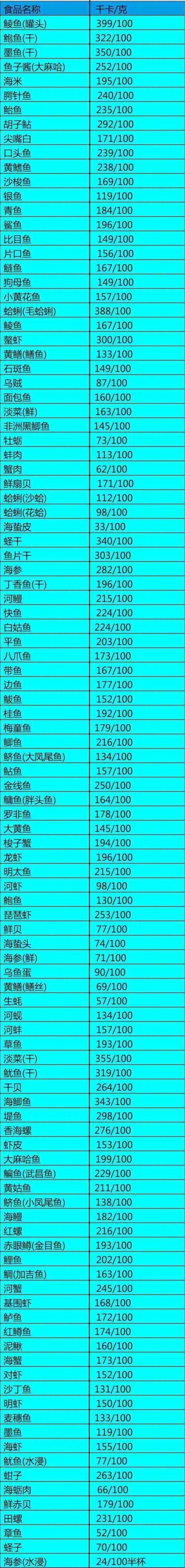 如何在产后迅速减肥？这篇文章告诉你！