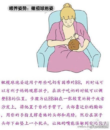 母乳喂养的姿势图解，为了宝宝的健康，准妈妈应该看