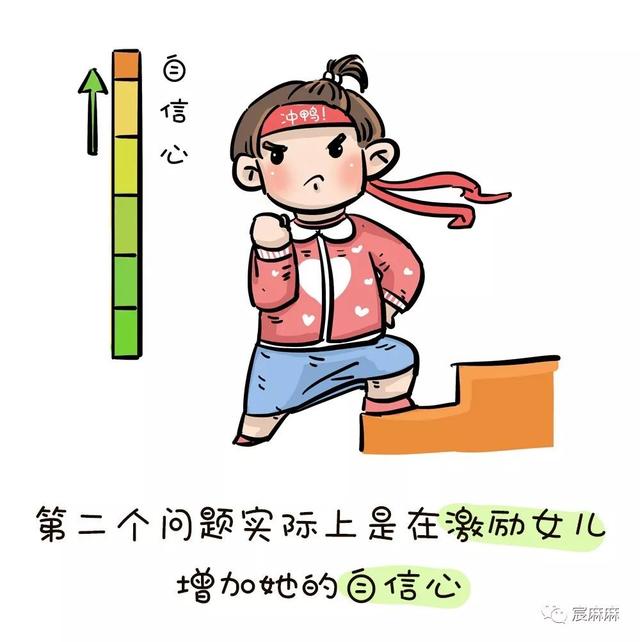 孩子放学回家，第一句话决定了孩子未来！