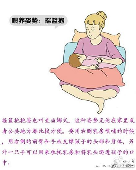 母乳喂养的姿势图解，为了宝宝的健康，准妈妈应该看