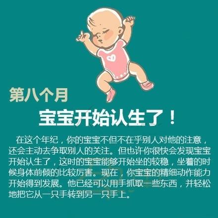 小宝宝从刚出生到满1周岁，期间每个阶段的发育表现
