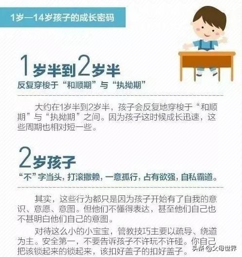 孩子不听话、说谎？耶鲁大学研究发现1-14岁孩子成长特质，要注意