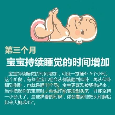 小宝宝从刚出生到满1周岁，期间每个阶段的发育表现