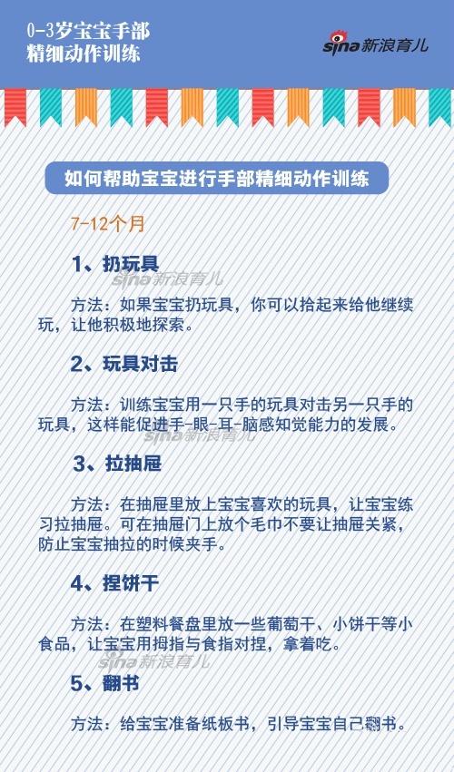 《珍藏版》「0-3岁宝宝手部精细动作训练」，建议妈妈们收藏