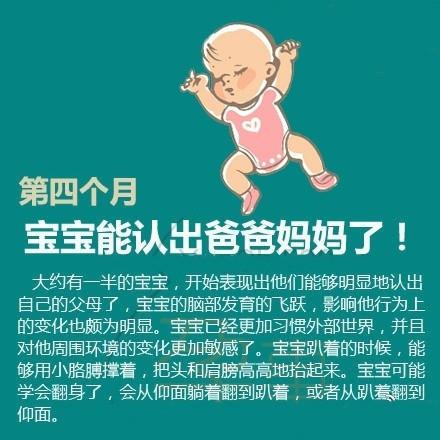 小宝宝从刚出生到满1周岁，期间每个阶段的发育表现