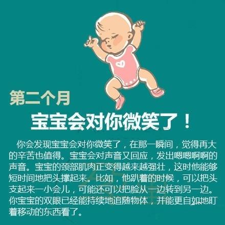 小宝宝从刚出生到满1周岁，期间每个阶段的发育表现