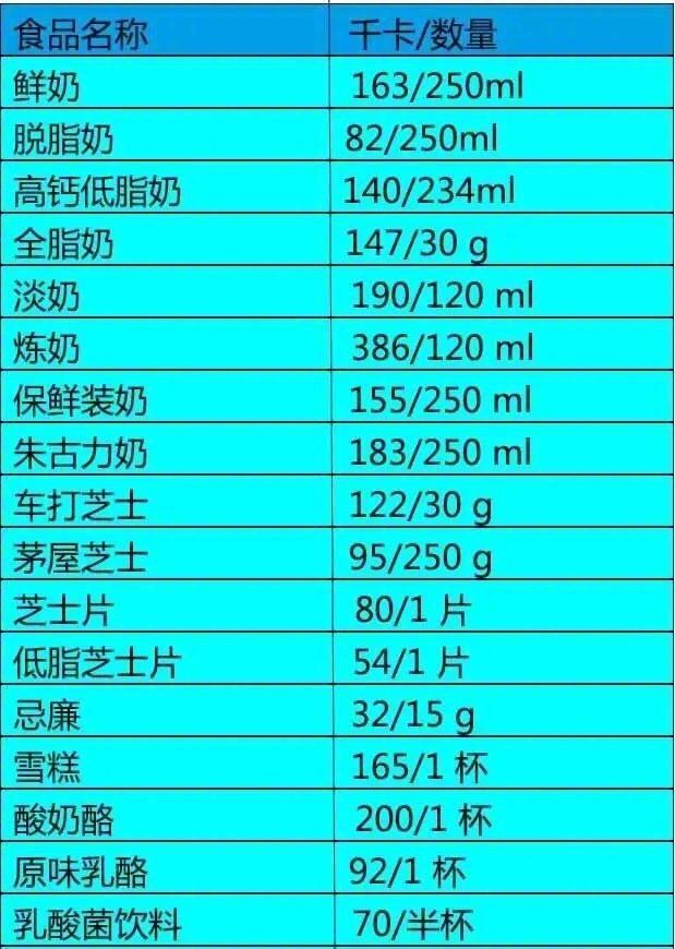 如何在产后迅速减肥？这篇文章告诉你！