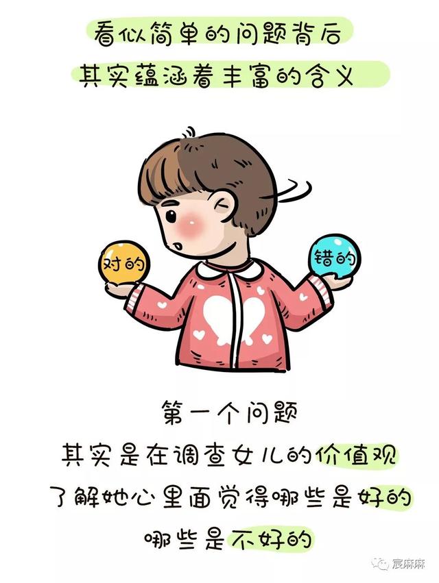 孩子放学回家，第一句话决定了孩子未来！