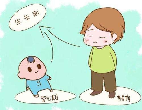 矮个父母别灰心，做好这6点，孩子身高逆袭不是梦！