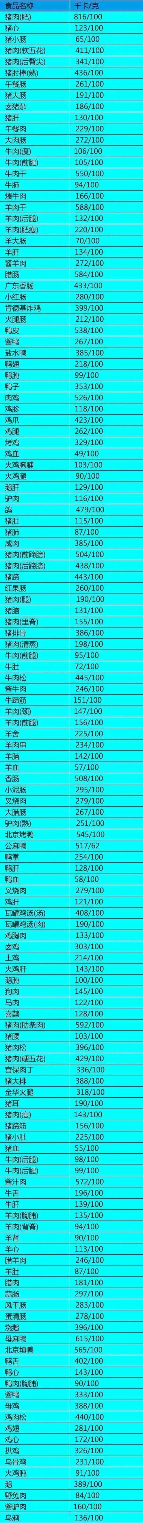 如何在产后迅速减肥？这篇文章告诉你！