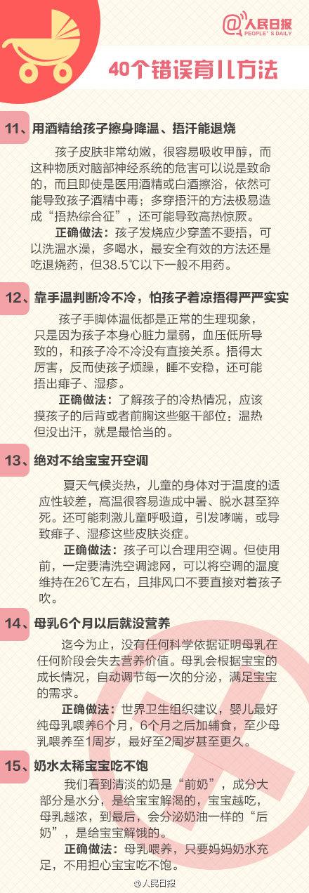 你还在照做吗？《40个错误的民间育儿法》