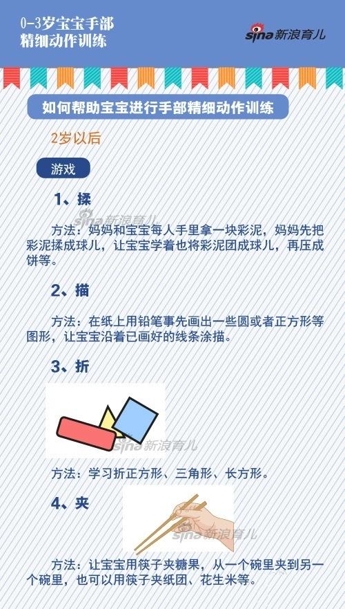 《珍藏版》「0-3岁宝宝手部精细动作训练」，建议妈妈们收藏