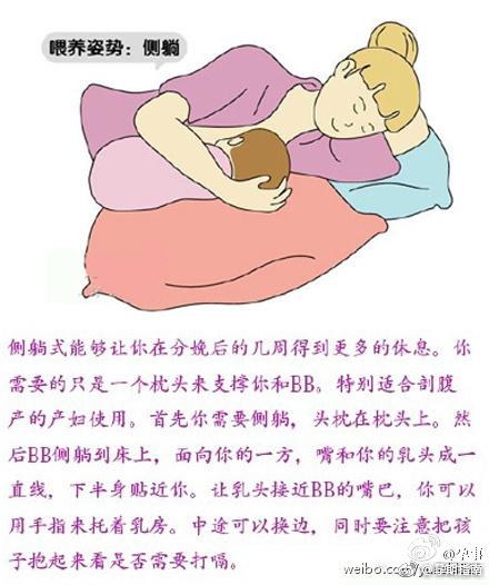 母乳喂养的姿势图解，为了宝宝的健康，准妈妈应该看