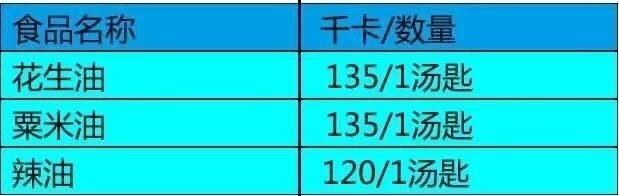 如何在产后迅速减肥？这篇文章告诉你！